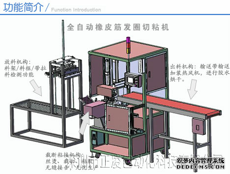 橡皮筋機 橡皮筋機