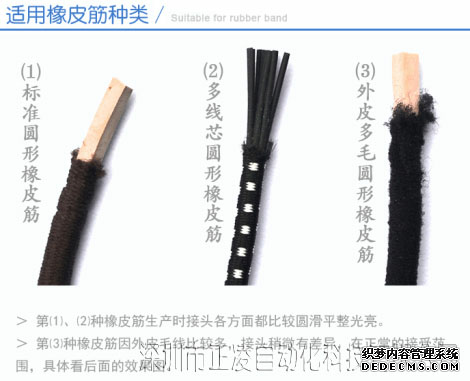 膠圈機 橡皮筋設(shè)備加工種類